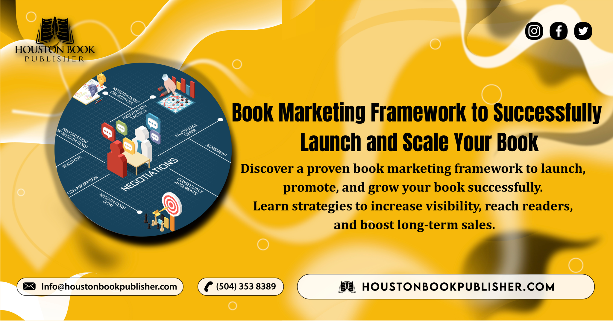 Book Marketing Framework to Successfully Launch and Scale Your Book